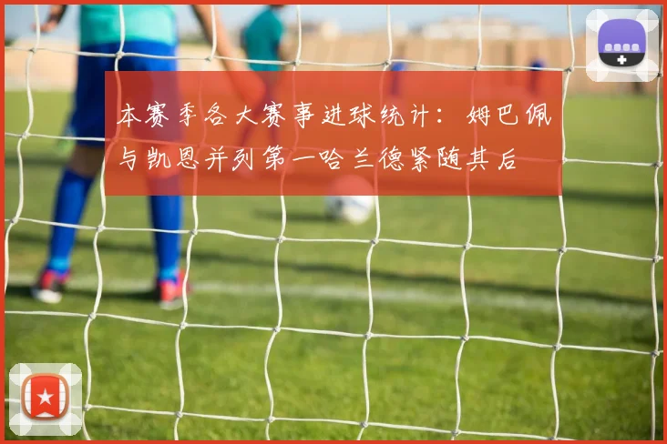 本赛季各大赛事进球统计：姆巴佩与凯恩并列第一哈兰德紧随其后